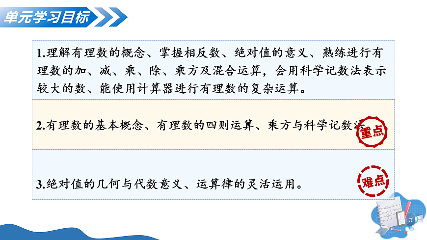 17428277第3页