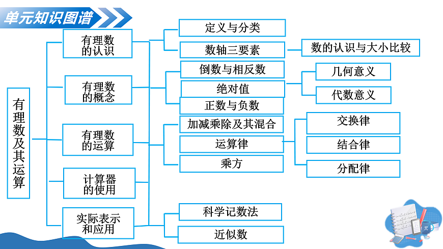 17428277第4页