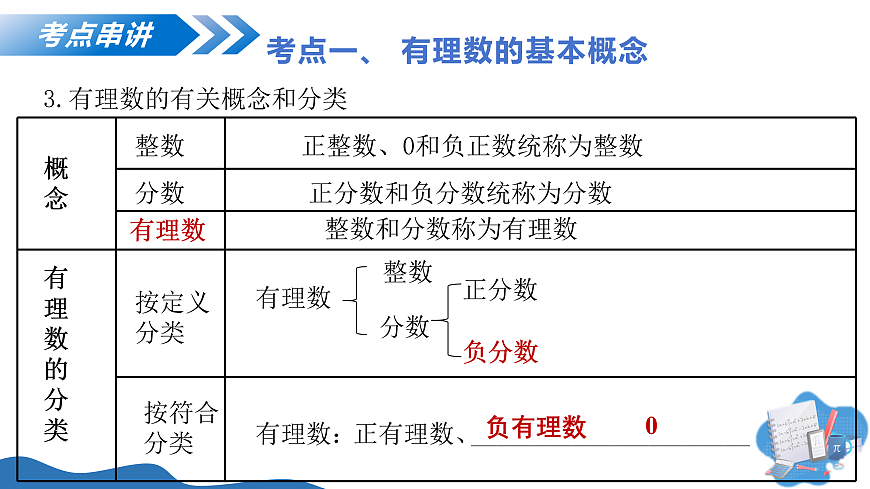 17428277第6页