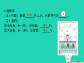 2025九年级物理全册第十六章电压电阻章末复习上课课件新版新人教版