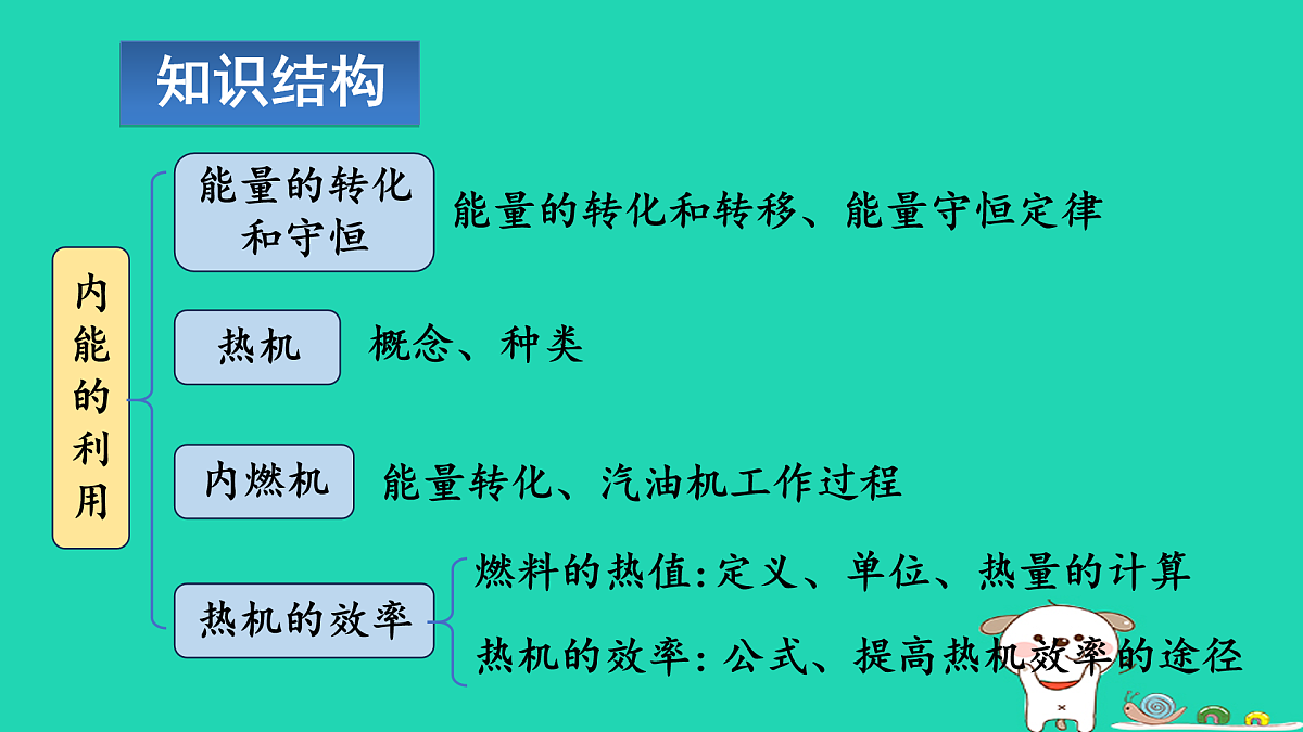 17428642第2页