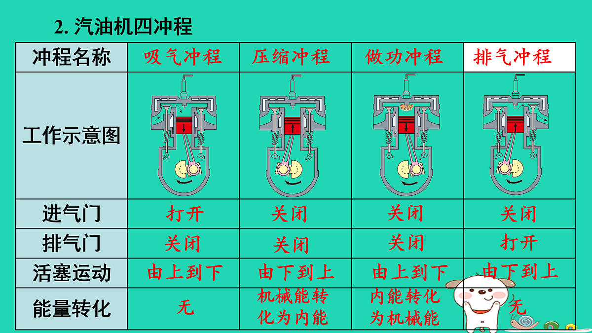 17428642第7页