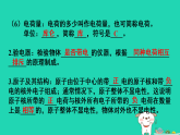 2025九年级物理全册第十五章电流与电路章末复习上课课件新版新人教版
