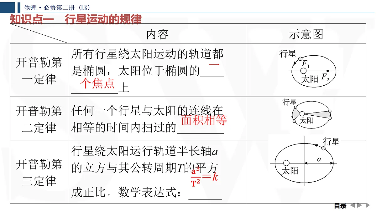 17428656第5页