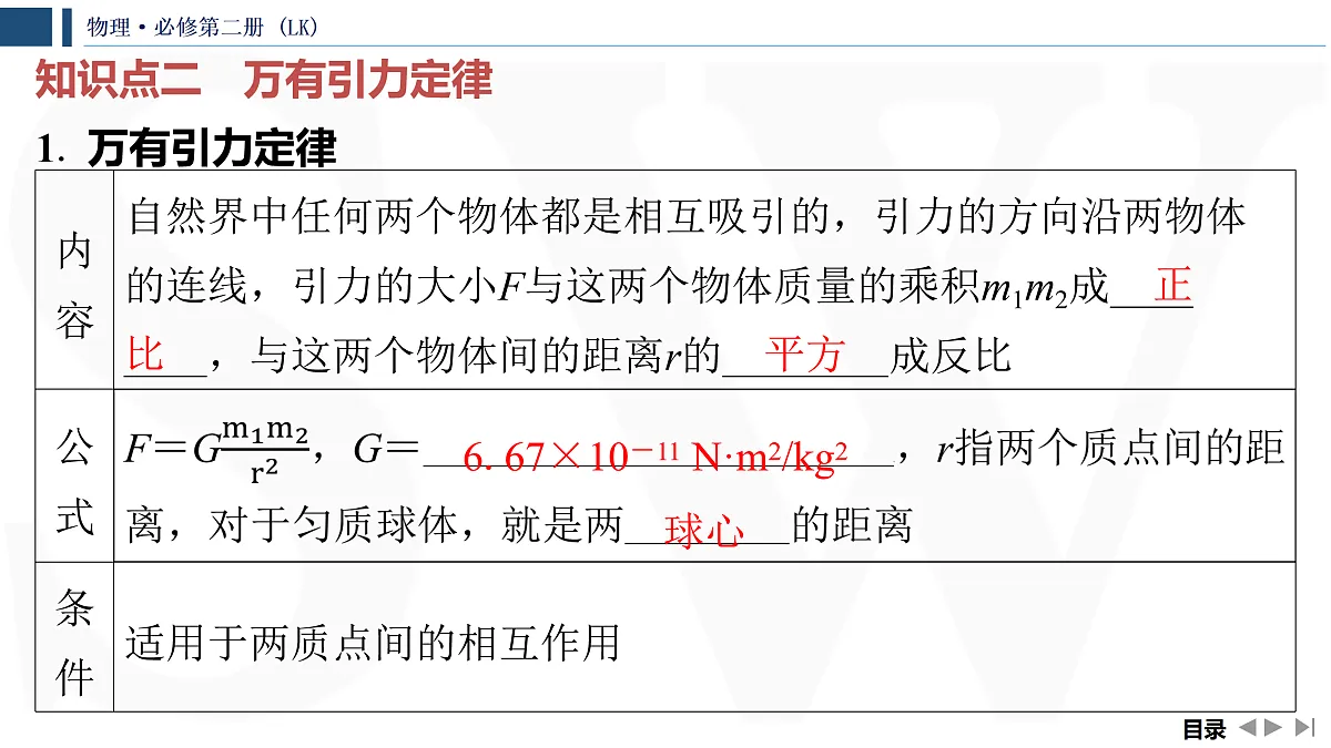 17428656第6页