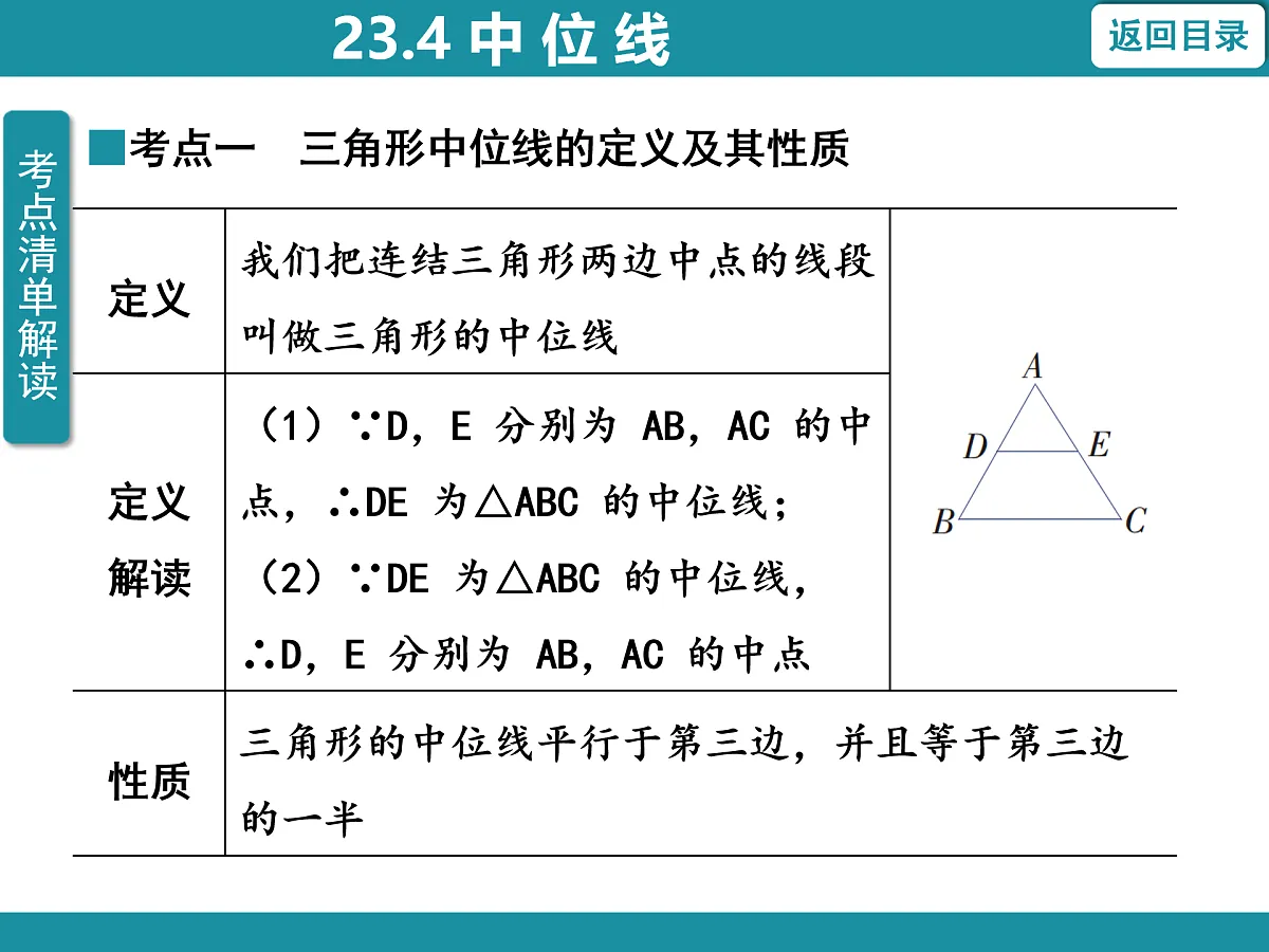 17428930第2页