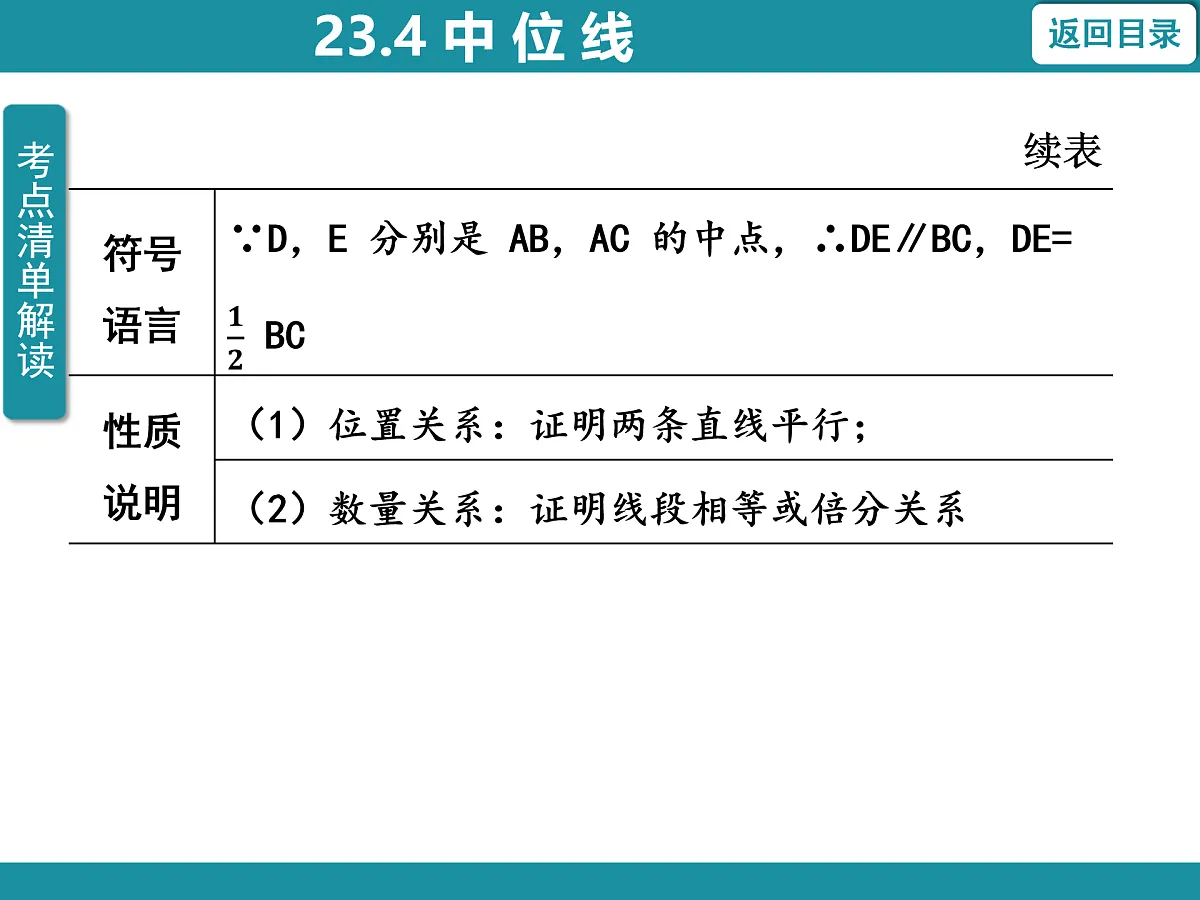 17428930第3页