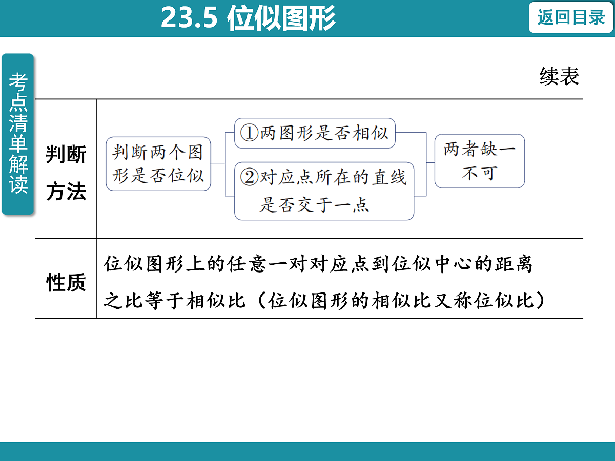 17428931第3页