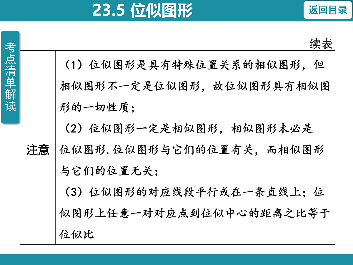 17428931第4页
