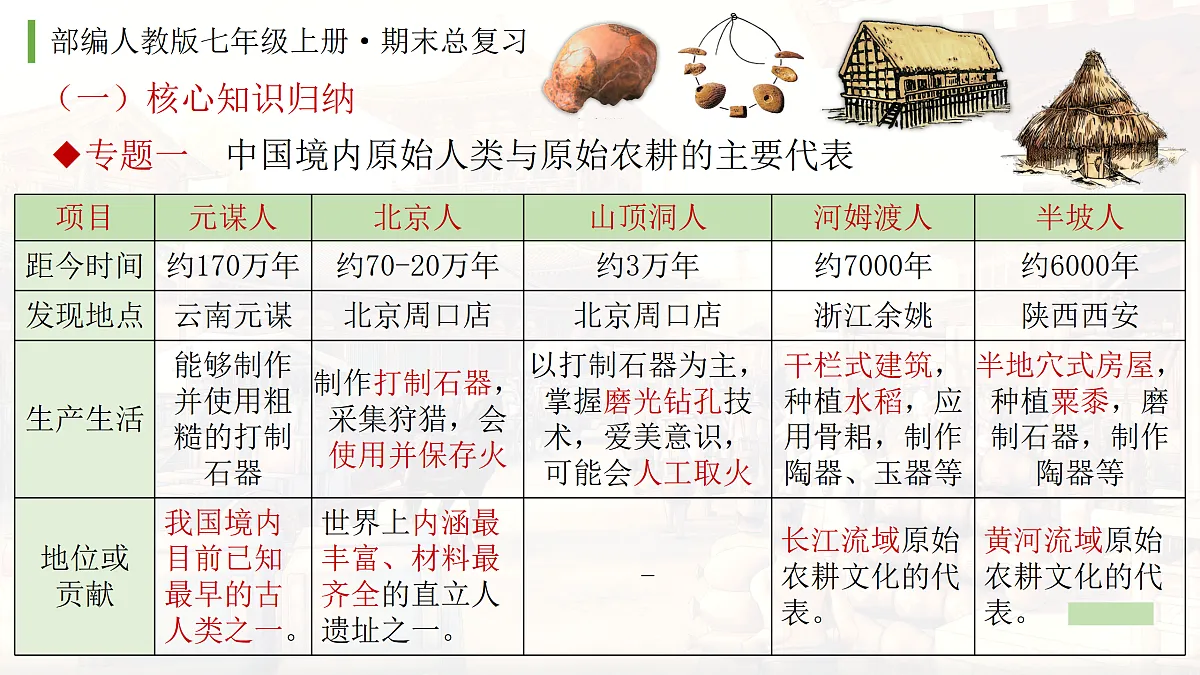 17428932第4页