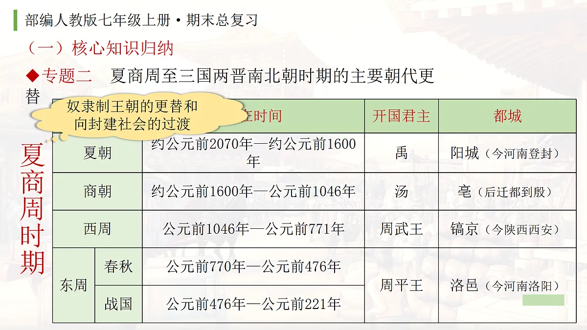17428932第5页