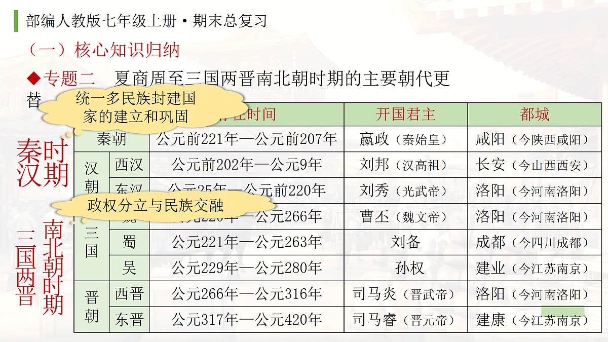 17428932第6页