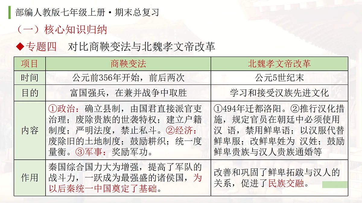 17428932第8页