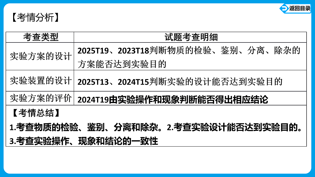 17428933第2页