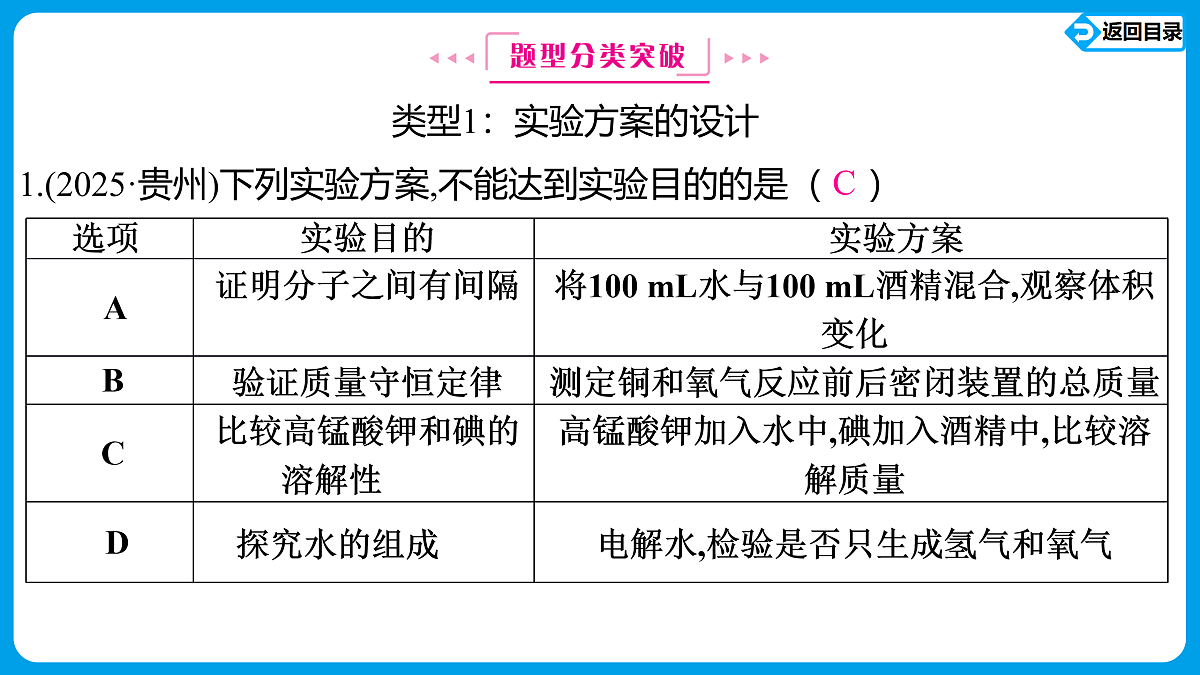 17428933第4页