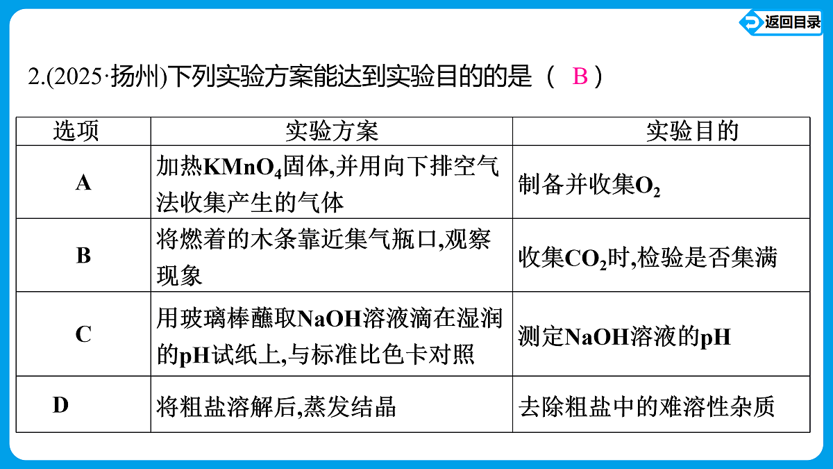 17428933第5页