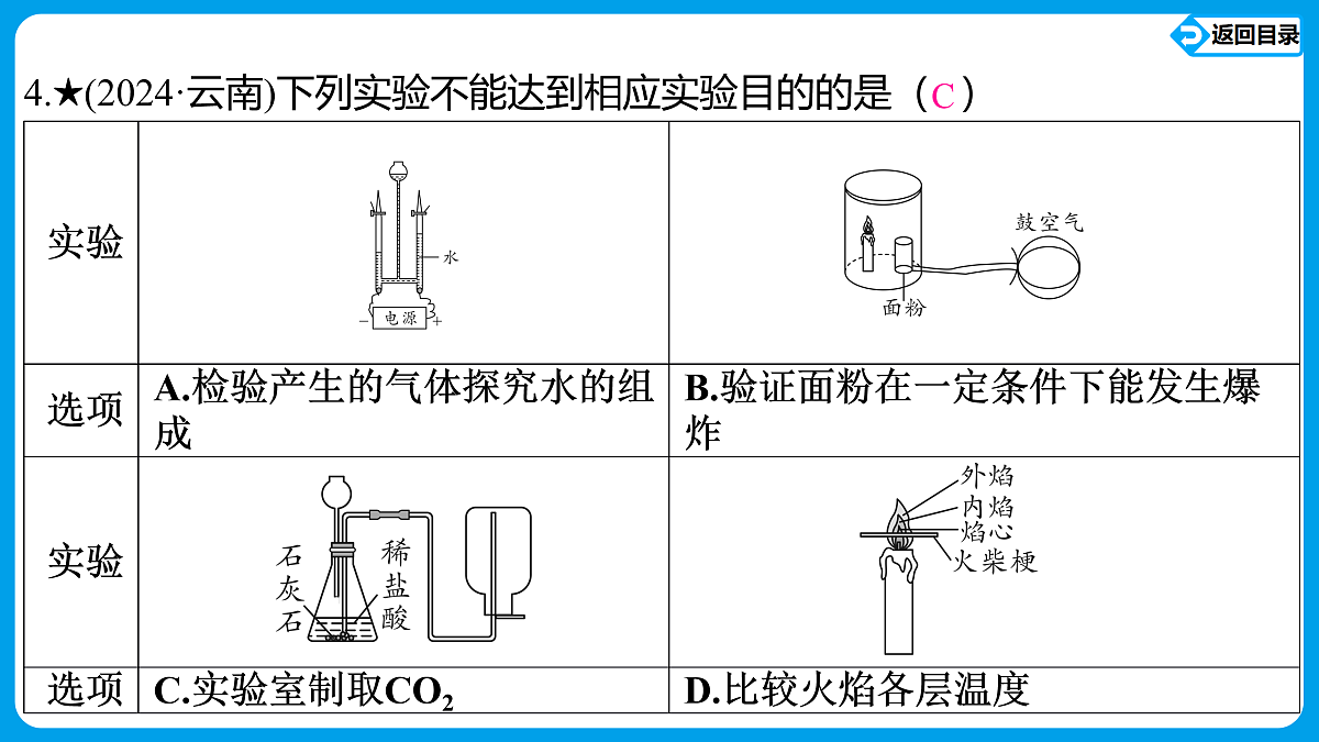 17428933第8页