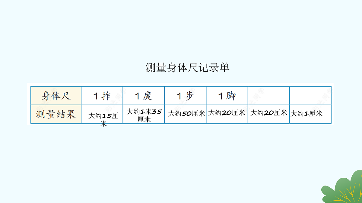 17429118第7页
