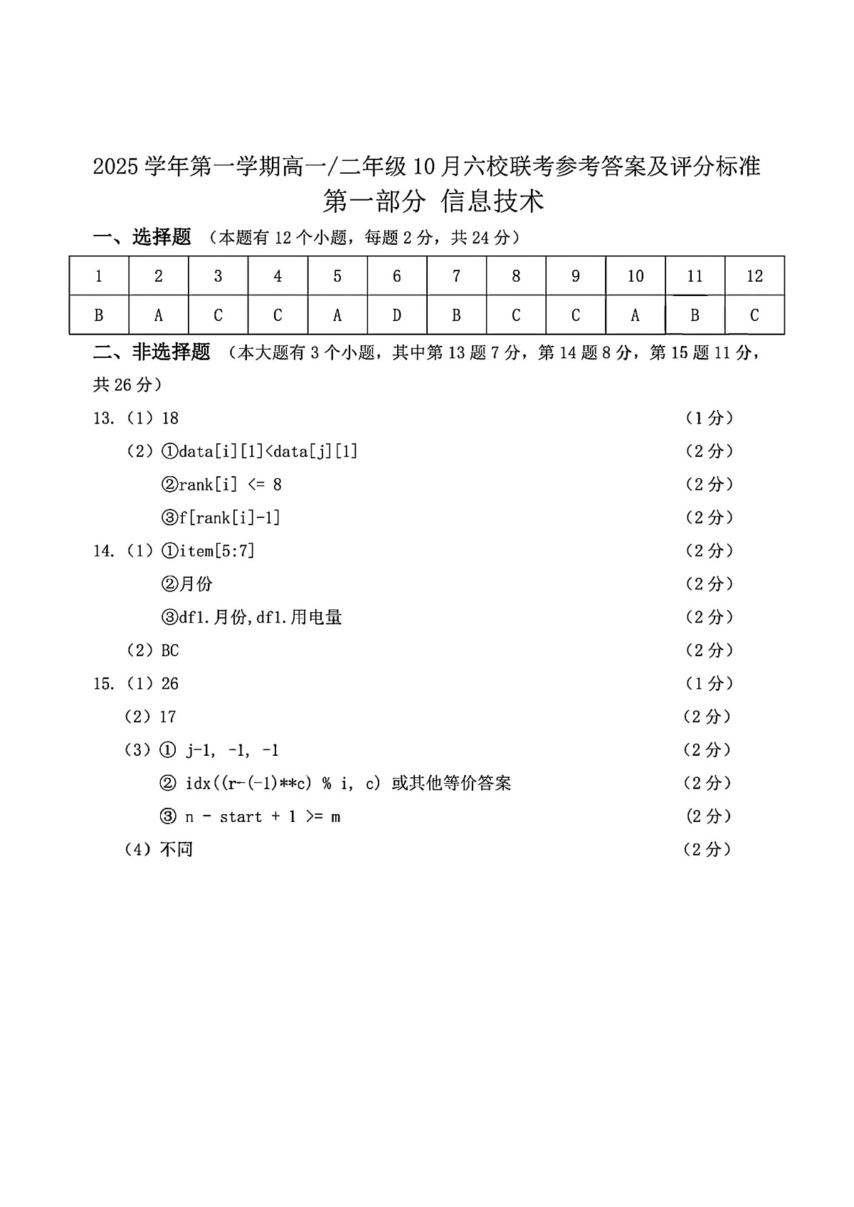 2025学年第一学期高二年级10月六校联考 技术答案第1页