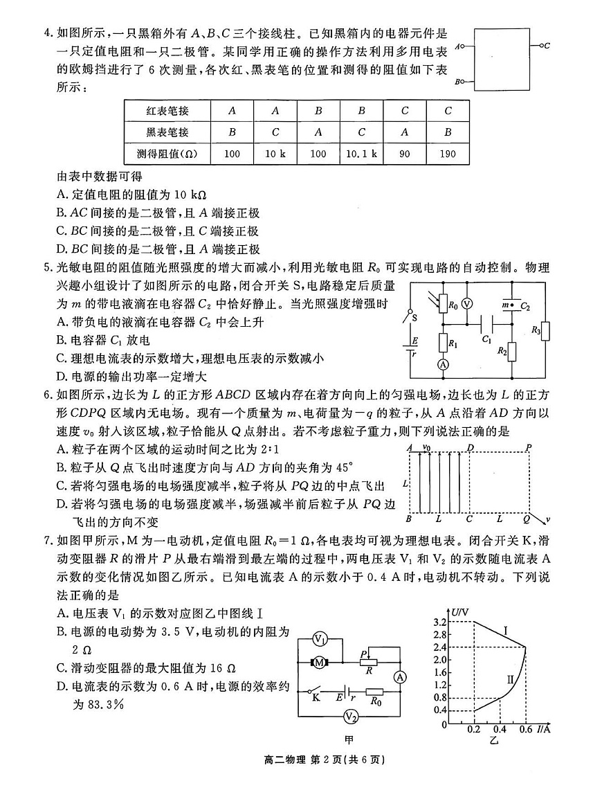 辽宁省点石联考2025-2026学年上学期高二年级10月份联合考试 物理第2页