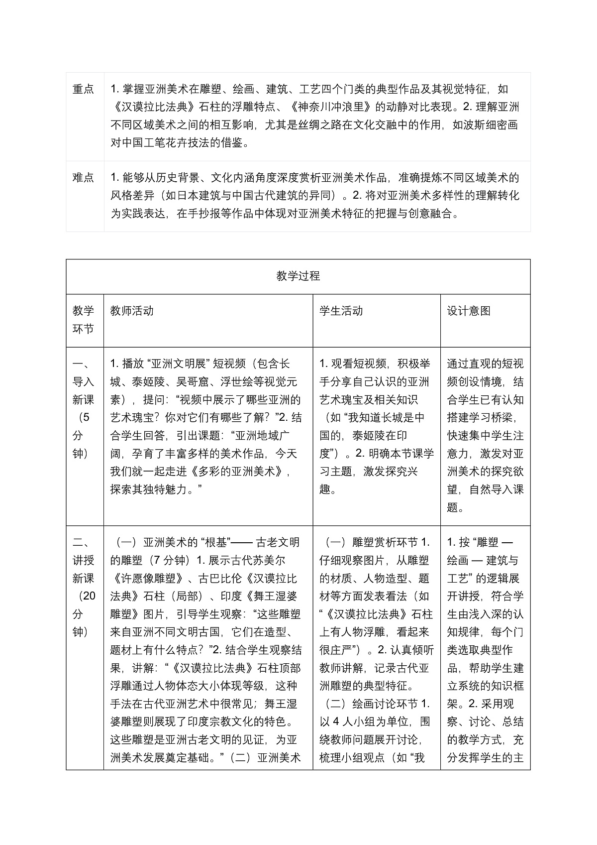 《多彩的亚洲美术》教学设计第2页