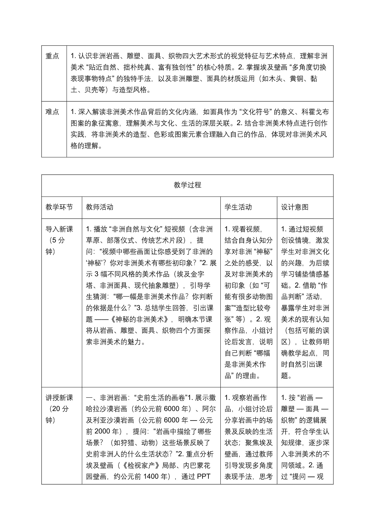 《神秘的非洲美术》教学设计第2页