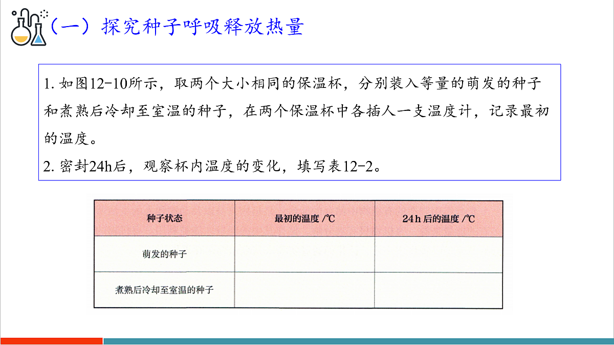 12.2 植物维持生物圈中的碳氧平衡（第2课时）第6页