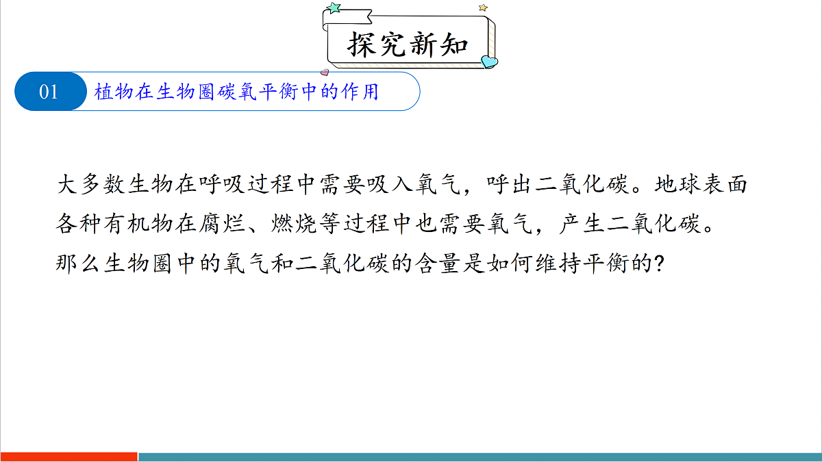 12.2 植物维持生物圈中的碳氧平衡（第3课时）第5页
