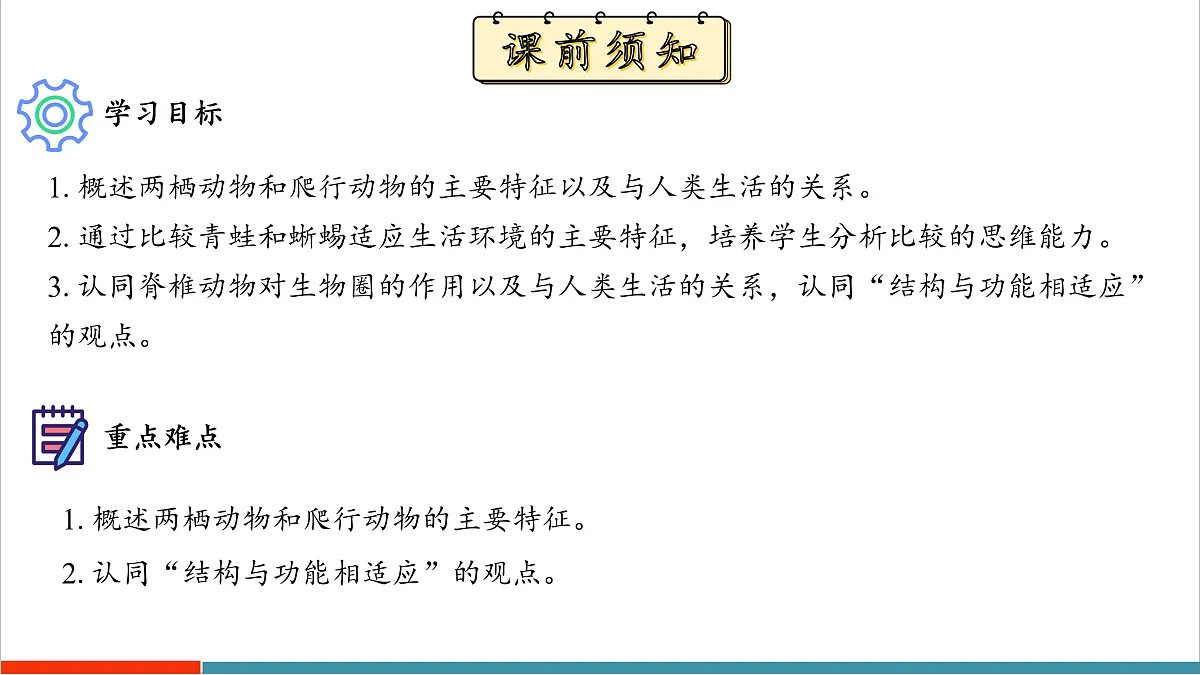 8.2 脊椎动物（第2课时）（课件）第3页