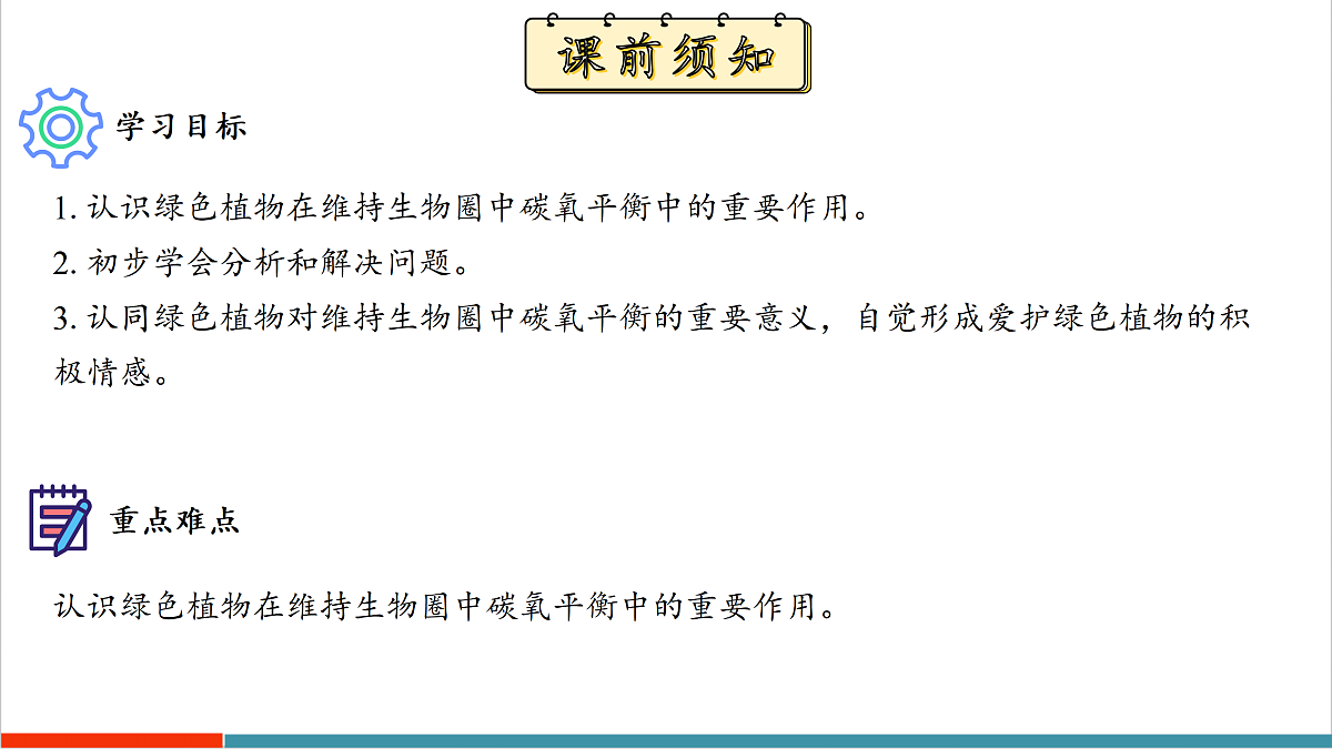 12.2 植物维持生物圈中的碳氧平衡（第3课时）第3页