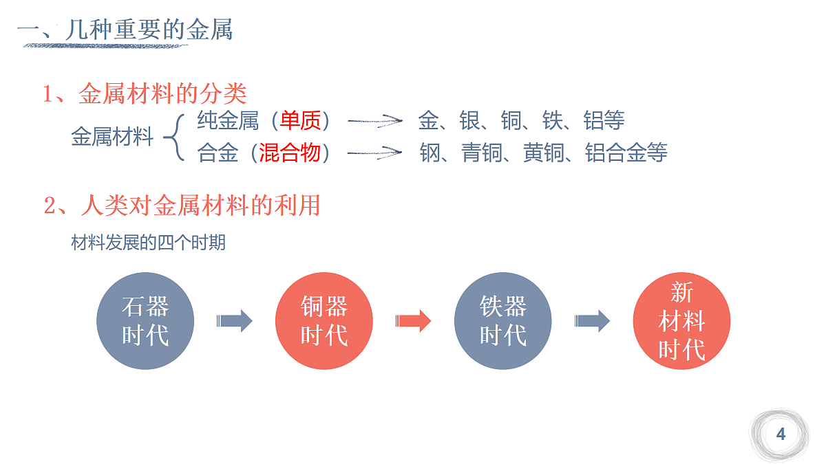 17432412第5页
