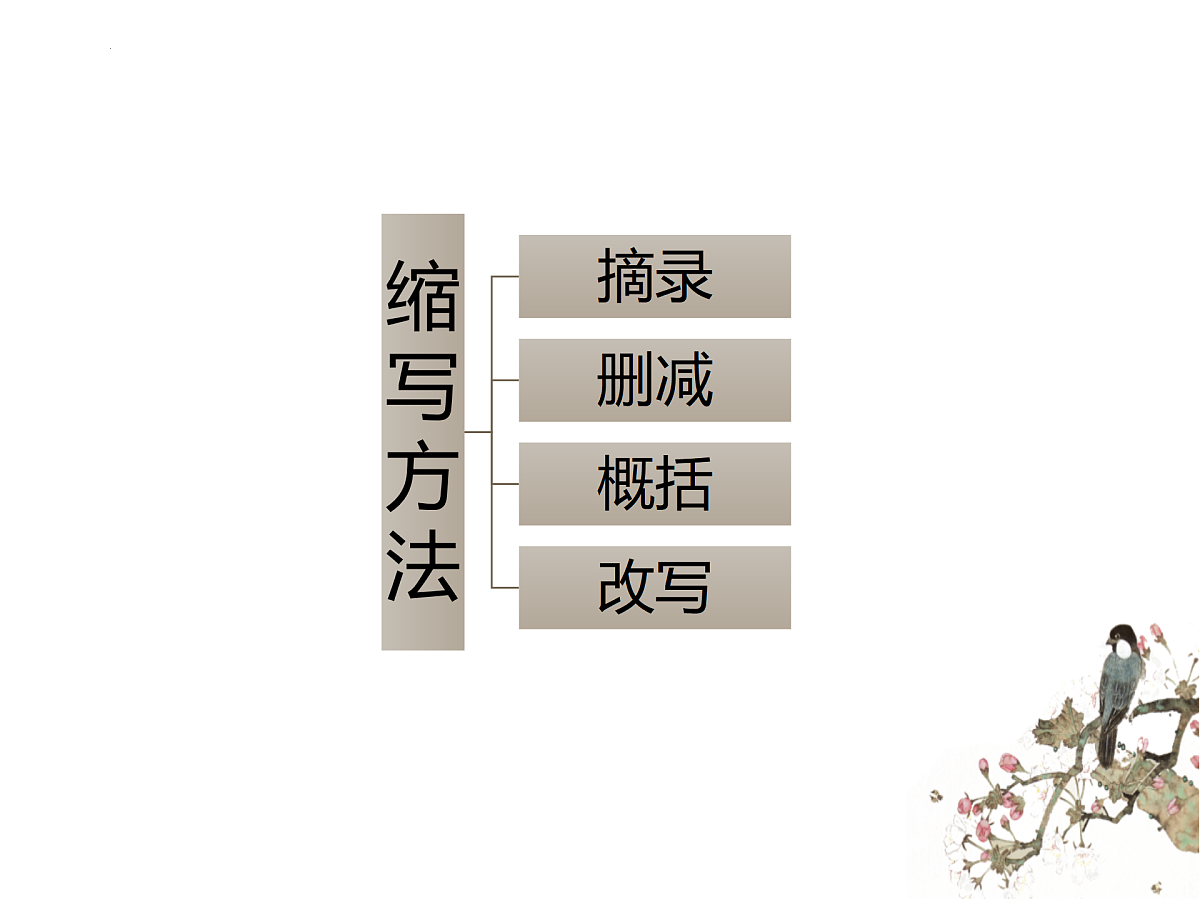 17432460第5页