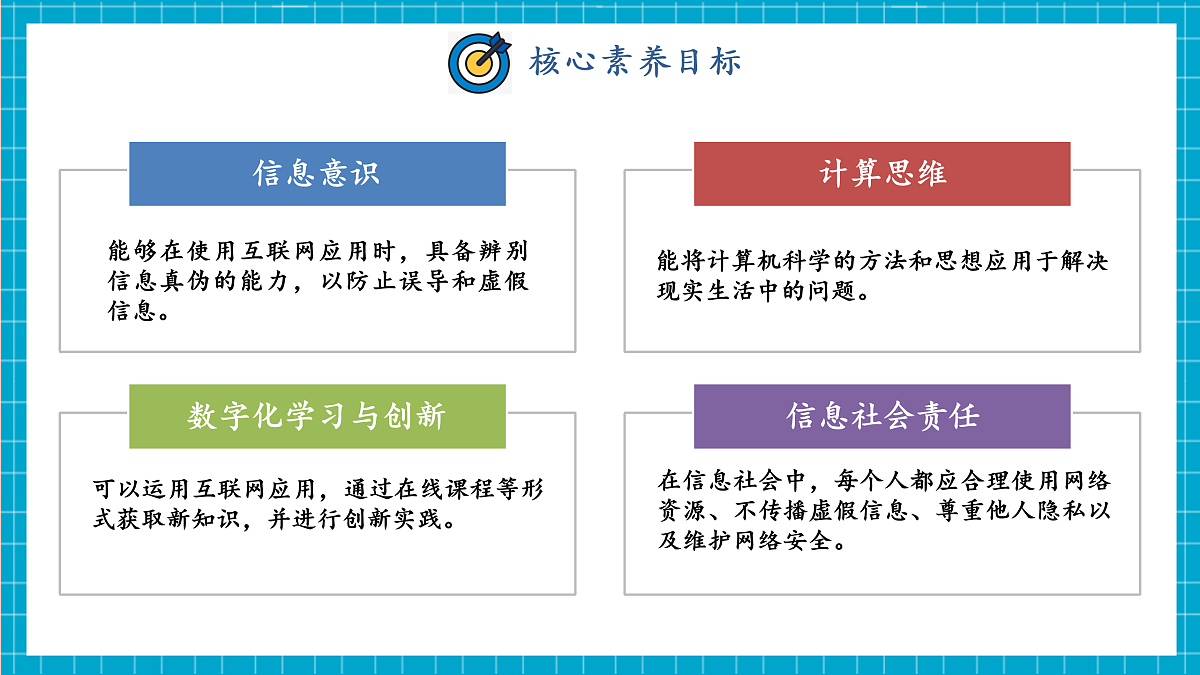 第1课 常见的互联网应用第3页