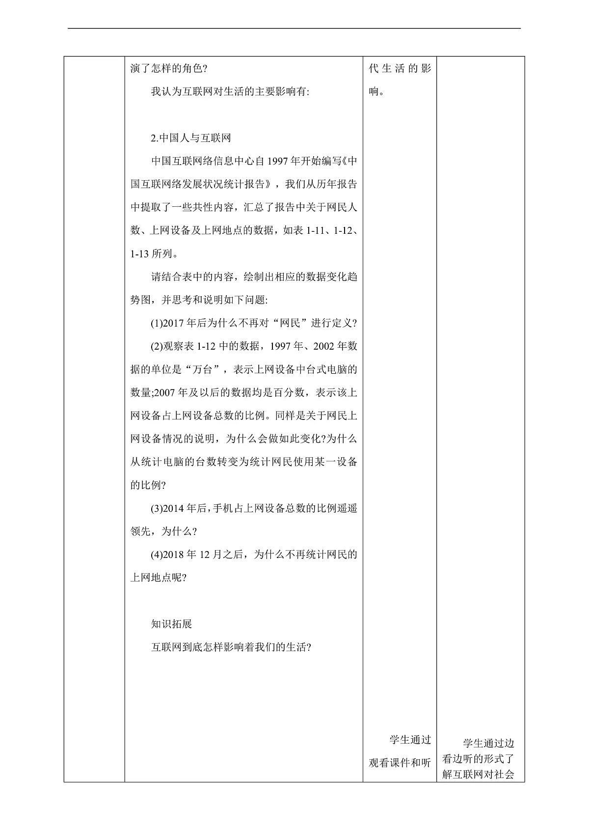 第5课 互联网对社会的影响第2页