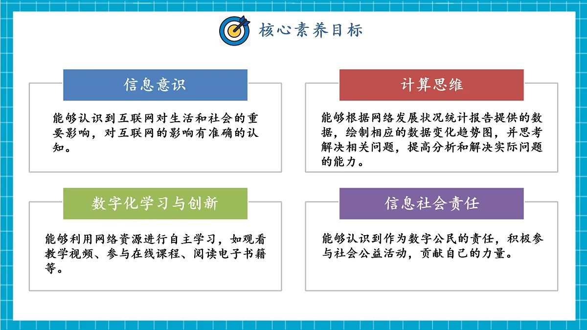 第5课 互联网对社会的影响第3页