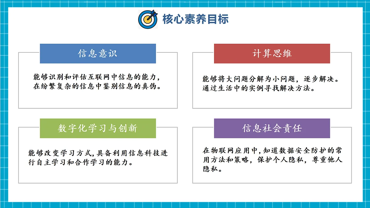 第7课 网络信息的甄别第3页