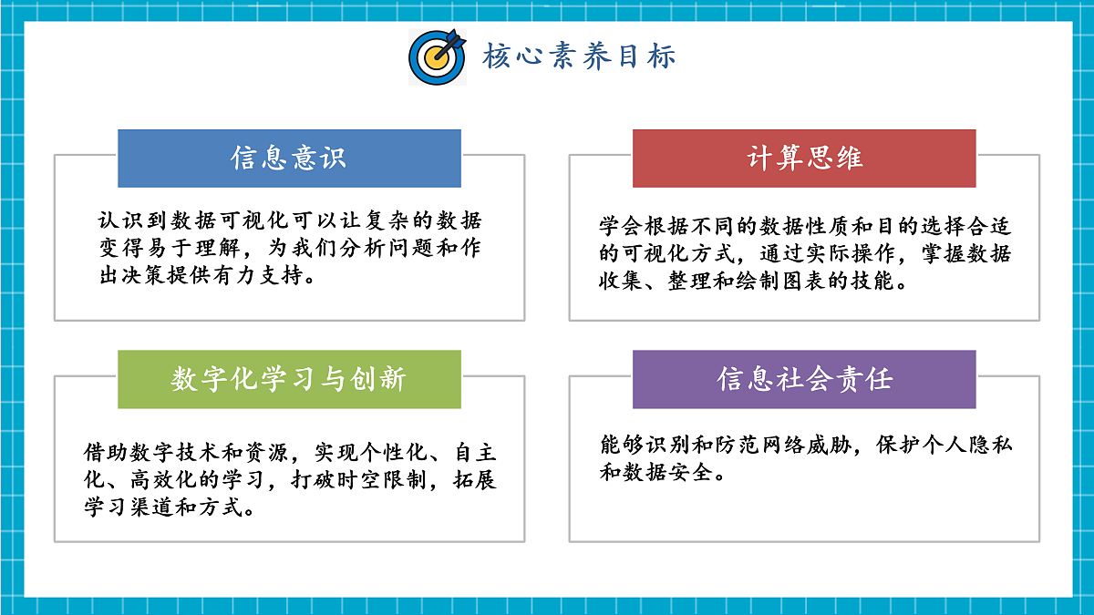 第十课 数据可视化的实现第3页