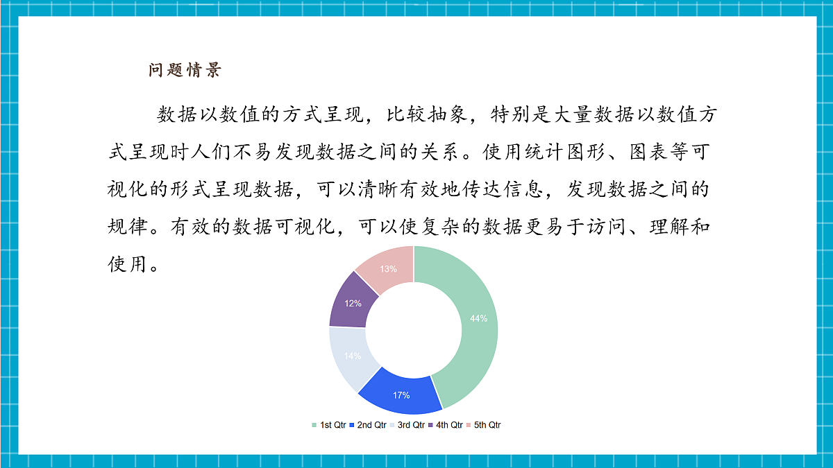 第十课 数据可视化的实现第4页