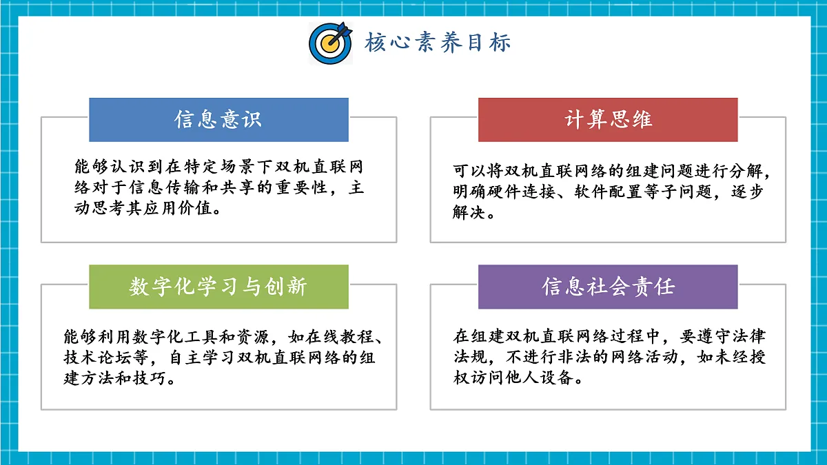 第12课 组建双机直联网络第3页