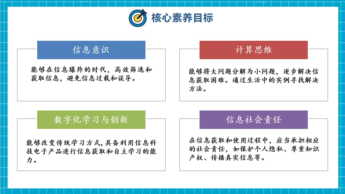 第22课 网络安全的防护措施第3页