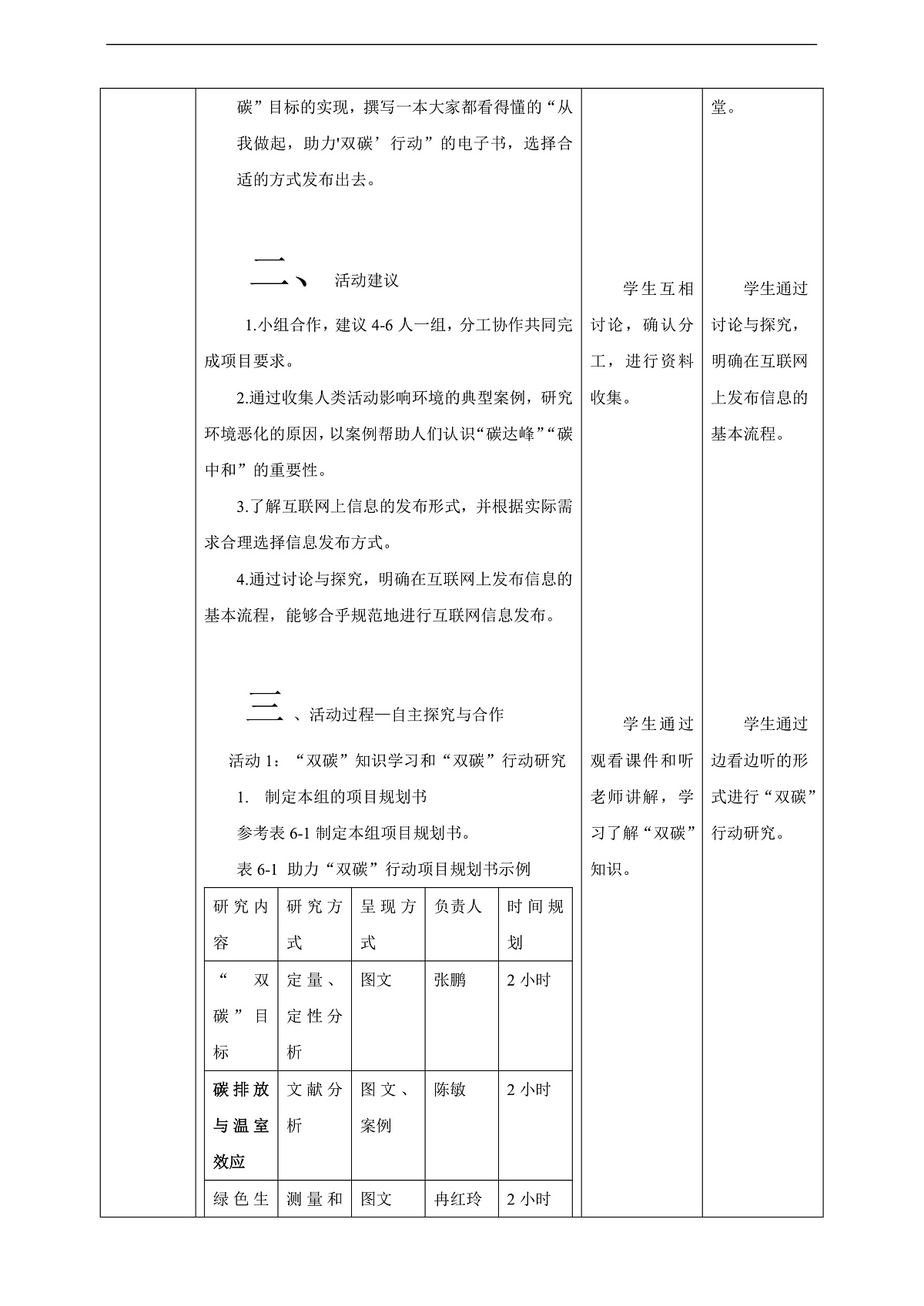 跨学科主题 项目1《开启低碳生活，助力“双碳”行动》教案第2页