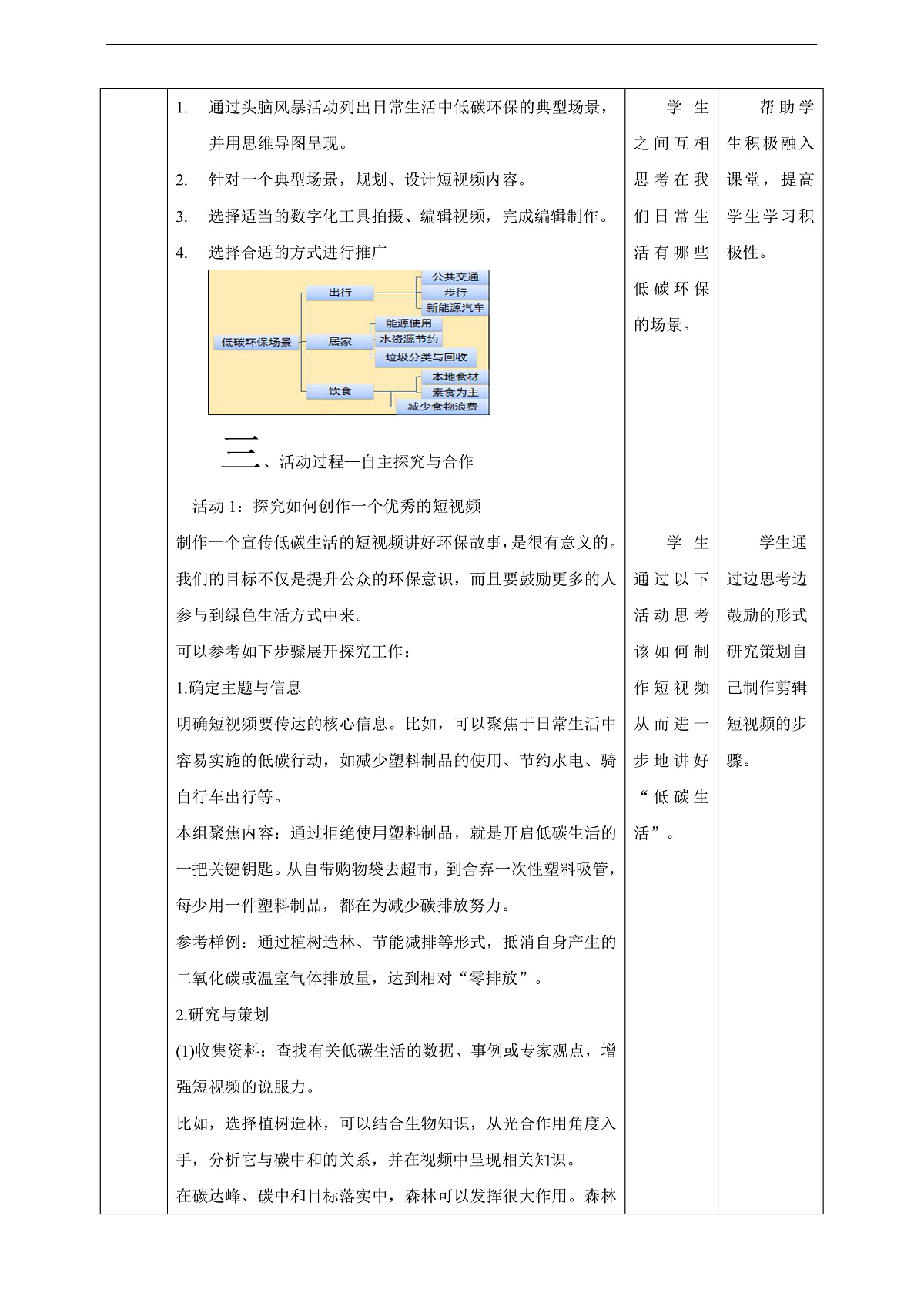 跨学科主题 项目2《一起讲好“低碳生活”小故事》教案第2页