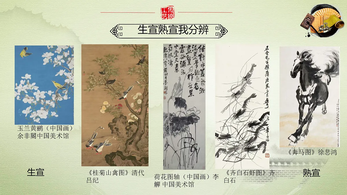18探寻宣纸的秘密第7页