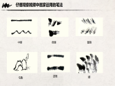 19 体验侧锋的乐趣 课件+教案（表格式）- 岭南版小学美术一年级下册