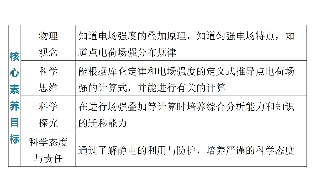 17432958第2页