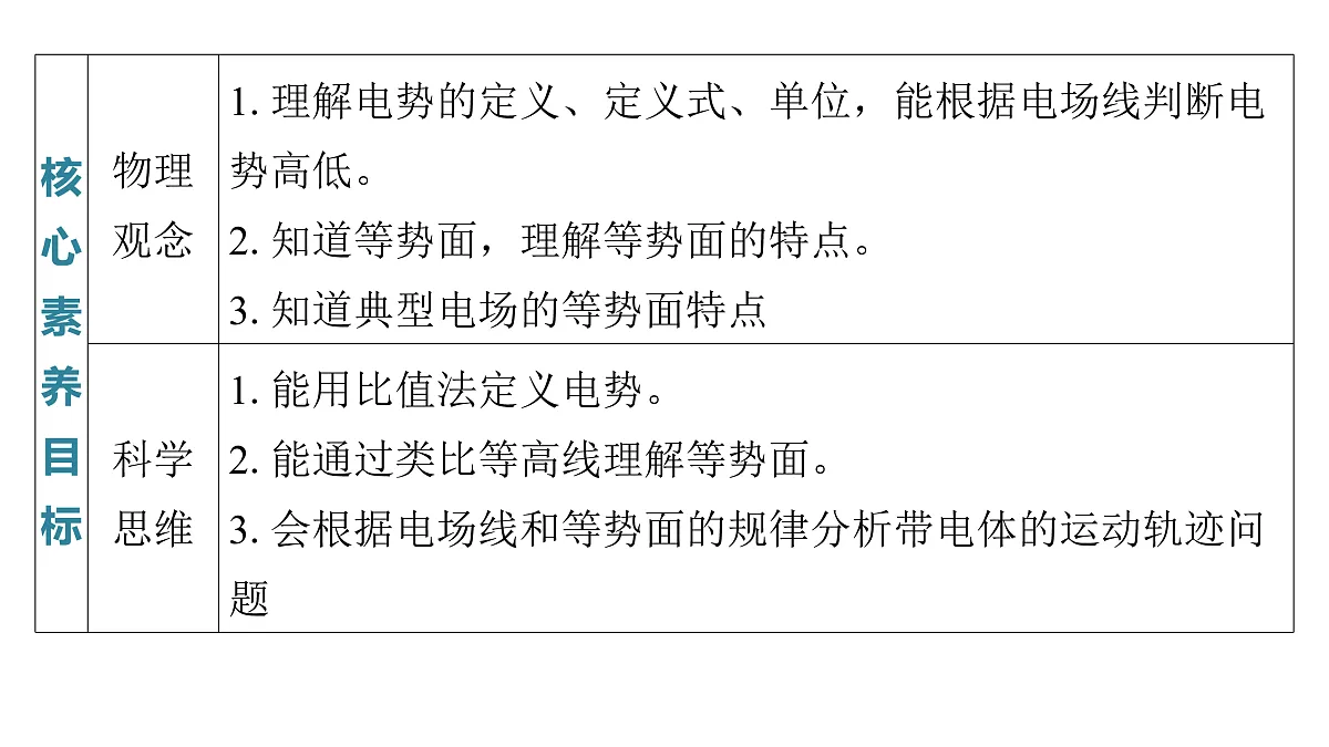 17432960第2页