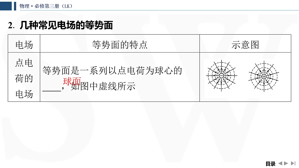 17432960第8页