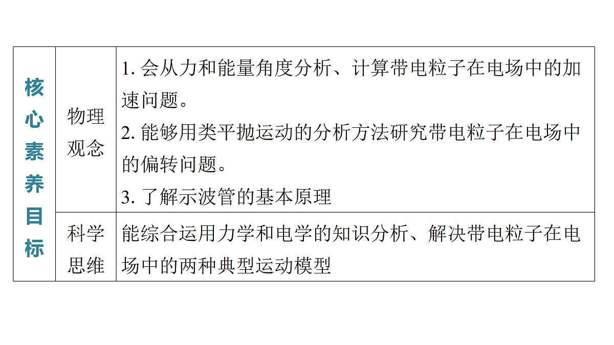 17432962第2页