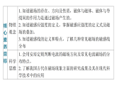 2025-2026学年高中物理鲁科版（2019）必修 第三册 第5章 第1节 磁场及其描述 课件