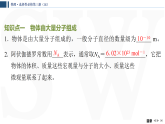 2025-2026学年高中物理鲁科版（2019）选择性必修第三册 第1章 第1节 分子动理论的基本观点 课件